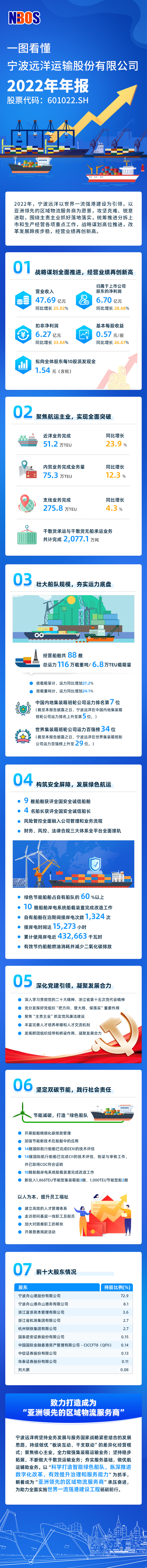 微信图片_20230327200545.jpg 微信图片_20230327200545.jpg