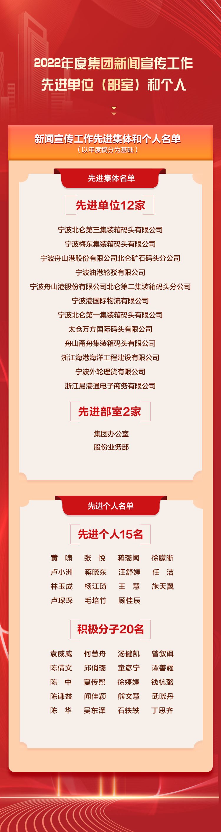 陈哲.png